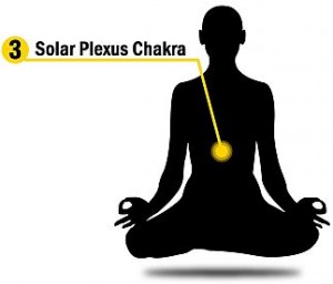 peridot-solar-plexus-chakra